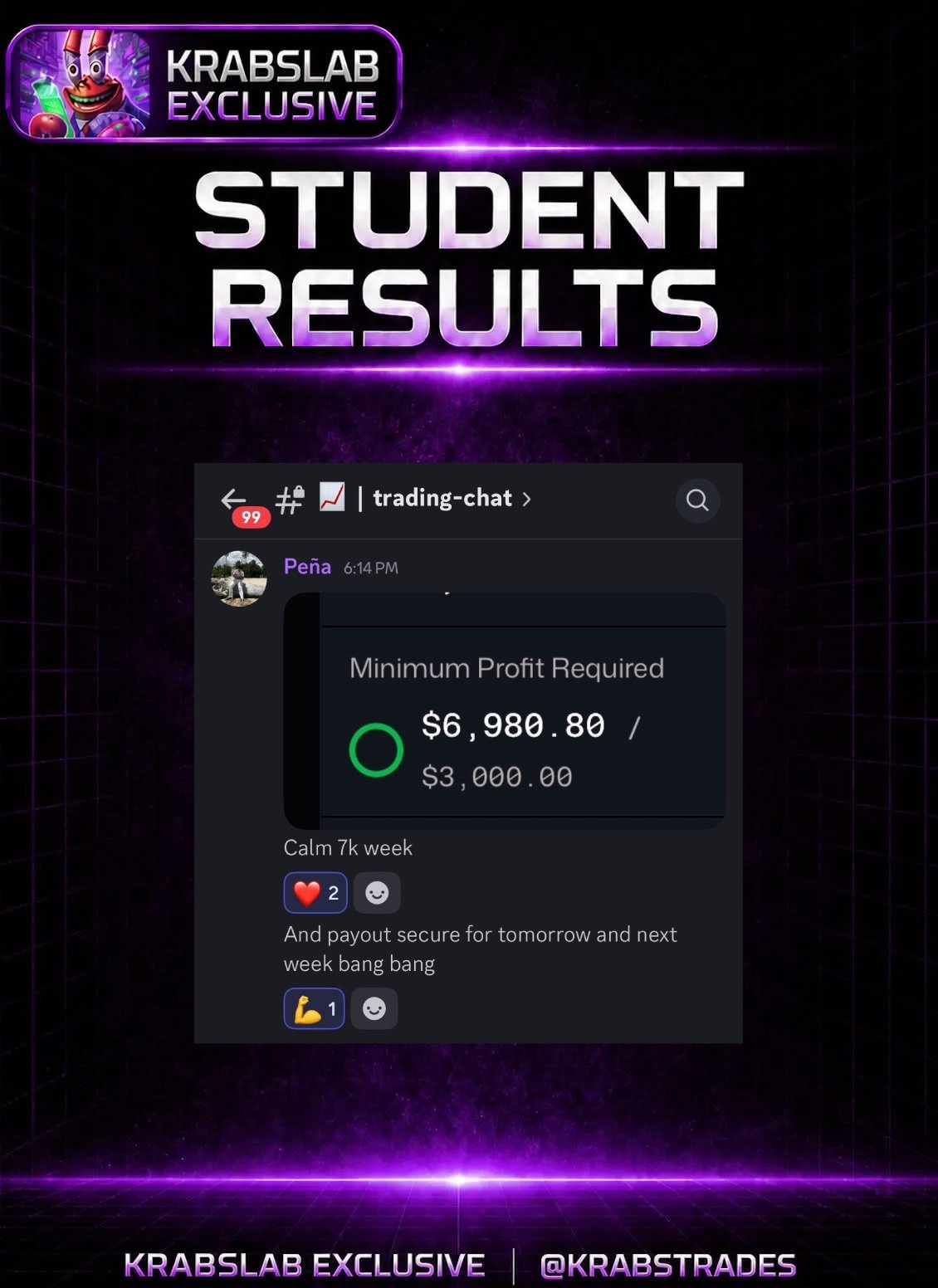 Student result