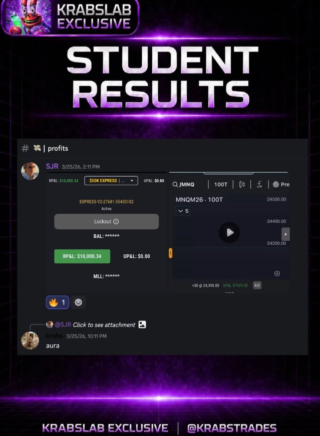 Student result